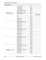 Preview for 252 page of Emerson DL8000 Instruction Manual