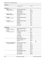 Preview for 254 page of Emerson DL8000 Instruction Manual