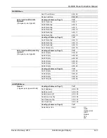 Preview for 255 page of Emerson DL8000 Instruction Manual