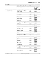 Preview for 257 page of Emerson DL8000 Instruction Manual