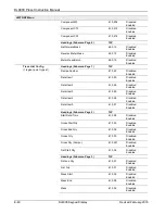 Preview for 258 page of Emerson DL8000 Instruction Manual