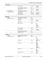 Preview for 259 page of Emerson DL8000 Instruction Manual