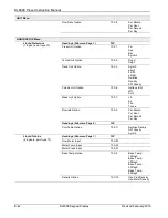 Preview for 260 page of Emerson DL8000 Instruction Manual