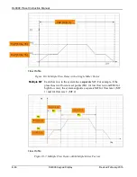 Preview for 278 page of Emerson DL8000 Instruction Manual