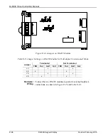 Preview for 314 page of Emerson DL8000 Instruction Manual