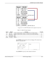 Preview for 315 page of Emerson DL8000 Instruction Manual