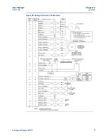 Preview for 89 page of Emerson DSM314 User Manual