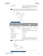 Preview for 95 page of Emerson DSM314 User Manual