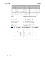 Preview for 96 page of Emerson DSM314 User Manual