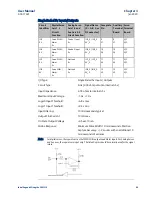 Preview for 97 page of Emerson DSM314 User Manual