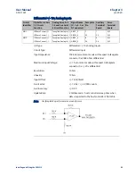 Preview for 101 page of Emerson DSM314 User Manual