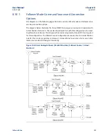 Preview for 244 page of Emerson DSM314 User Manual