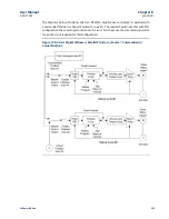 Preview for 246 page of Emerson DSM314 User Manual