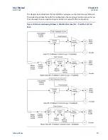 Preview for 248 page of Emerson DSM314 User Manual