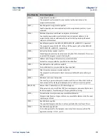 Preview for 315 page of Emerson DSM314 User Manual