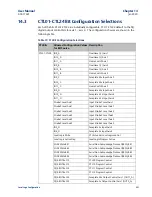 Preview for 332 page of Emerson DSM314 User Manual