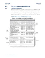 Preview for 415 page of Emerson DSM314 User Manual