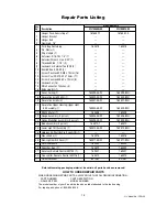 Preview for 15 page of Emerson DUNNINGTON CF3100AGW00 Owner'S Manual