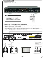 Preview for 10 page of Emerson DV-120 User Manual