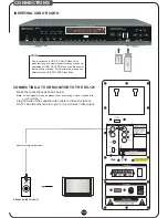 Preview for 11 page of Emerson DV - 121 User Manual