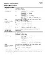 Предварительный просмотр 2 страницы Emerson DVS205 Technical Specifications