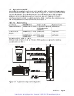 Предварительный просмотр 10 страницы Emerson DX-208 User Manual