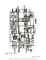 Preview for 15 page of Emerson DX-208 User Manual