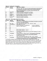 Предварительный просмотр 37 страницы Emerson DX-208 User Manual