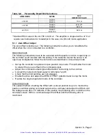 Предварительный просмотр 45 страницы Emerson DX-208 User Manual