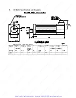 Предварительный просмотр 62 страницы Emerson DX-208 User Manual