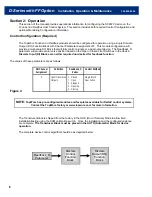 Preview for 8 page of Emerson DXP-FF Installation, Operation & Maintenance Manual