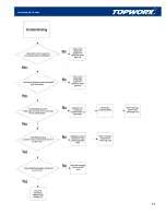 Preview for 11 page of Emerson DXP-FF Installation, Operation & Maintenance Manual