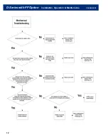 Preview for 12 page of Emerson DXP-FF Installation, Operation & Maintenance Manual