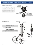 Preview for 14 page of Emerson DXP-FF Installation, Operation & Maintenance Manual