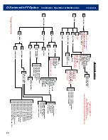 Предварительный просмотр 20 страницы Emerson DXP-FF Installation, Operation & Maintenance Manual