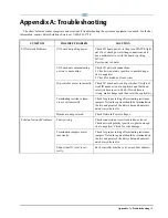 Preview for 35 page of Emerson E2 BX Series Quick Start Manual