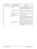 Preview for 36 page of Emerson E2 BX Series Quick Start Manual