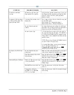 Preview for 39 page of Emerson E2 BX Series Quick Start Manual