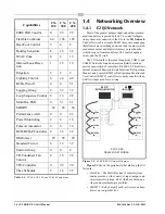 Preview for 20 page of Emerson E2 Installation And Operation Manual