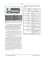 Preview for 29 page of Emerson E2 Installation And Operation Manual