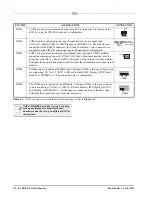 Preview for 54 page of Emerson E2 Installation And Operation Manual