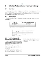 Preview for 87 page of Emerson E2 Installation And Operation Manual