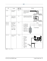 Preview for 97 page of Emerson E2 Installation And Operation Manual