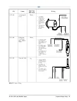 Preview for 99 page of Emerson E2 Installation And Operation Manual