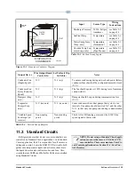 Preview for 149 page of Emerson E2 Installation And Operation Manual