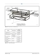 Preview for 153 page of Emerson E2 Installation And Operation Manual