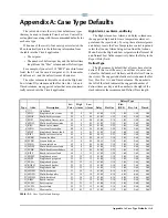 Preview for 223 page of Emerson E2 Installation And Operation Manual