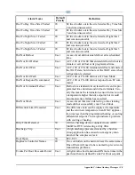 Preview for 231 page of Emerson E2 Installation And Operation Manual