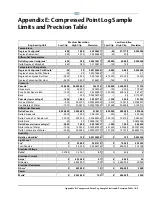 Preview for 255 page of Emerson E2 Installation And Operation Manual