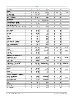 Preview for 256 page of Emerson E2 Installation And Operation Manual